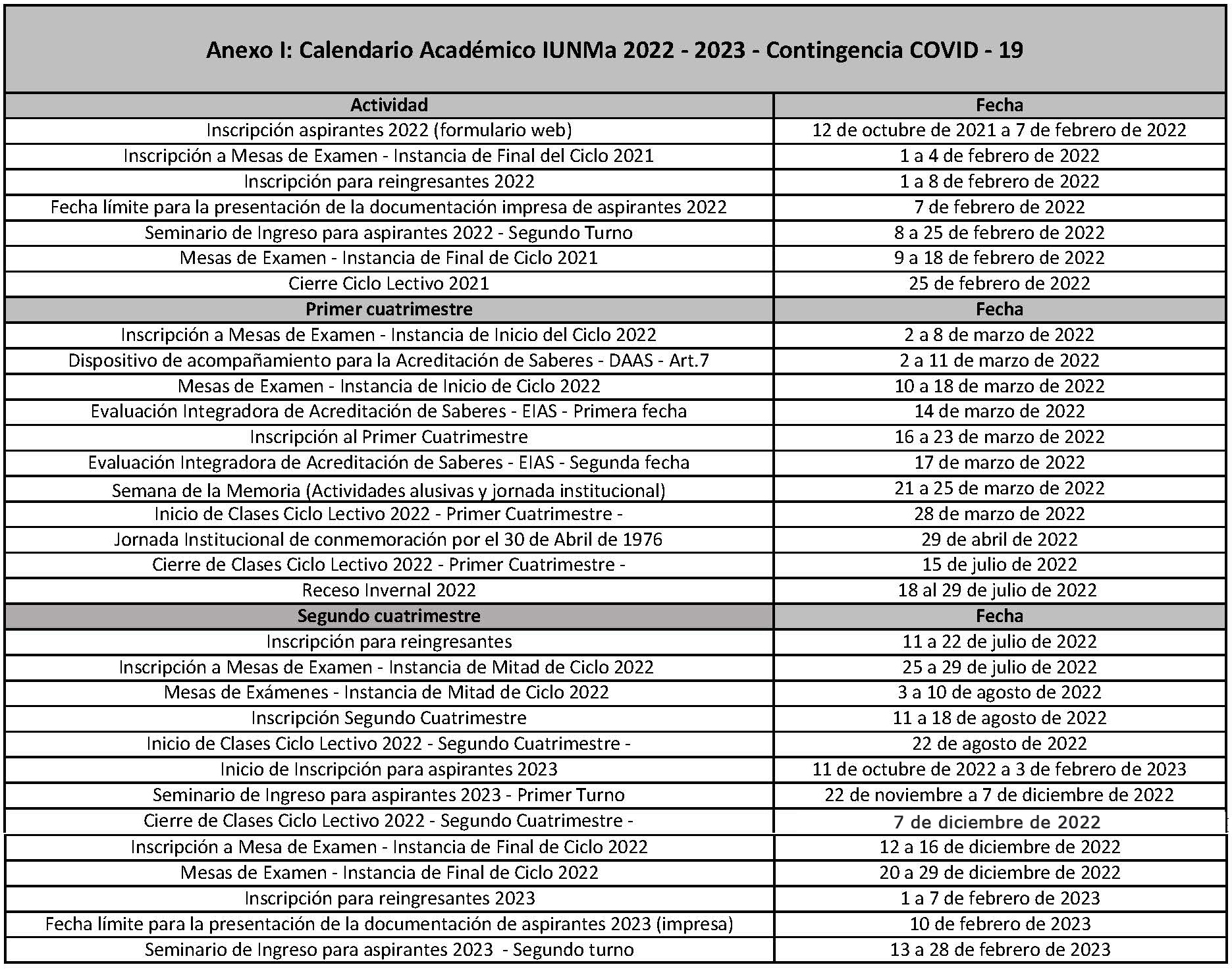 Calendario Académico 2022 - 2023